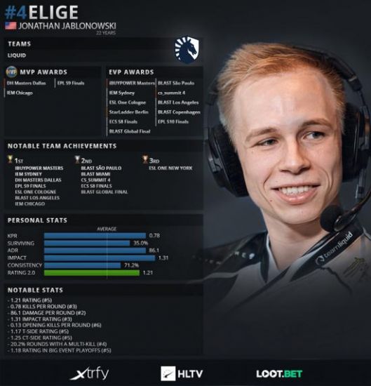 2025年KPL总决赛将首次在鸟巢举办吸引超5万观众