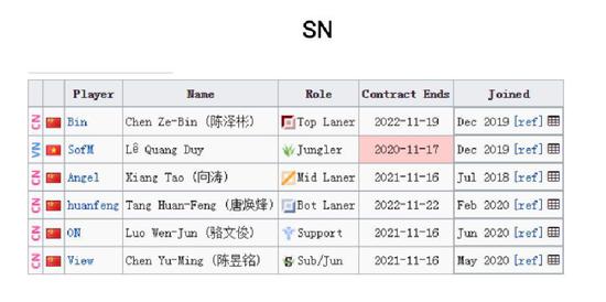 2025中泰友谊杯青少年乒乓球邀请赛盛大开启